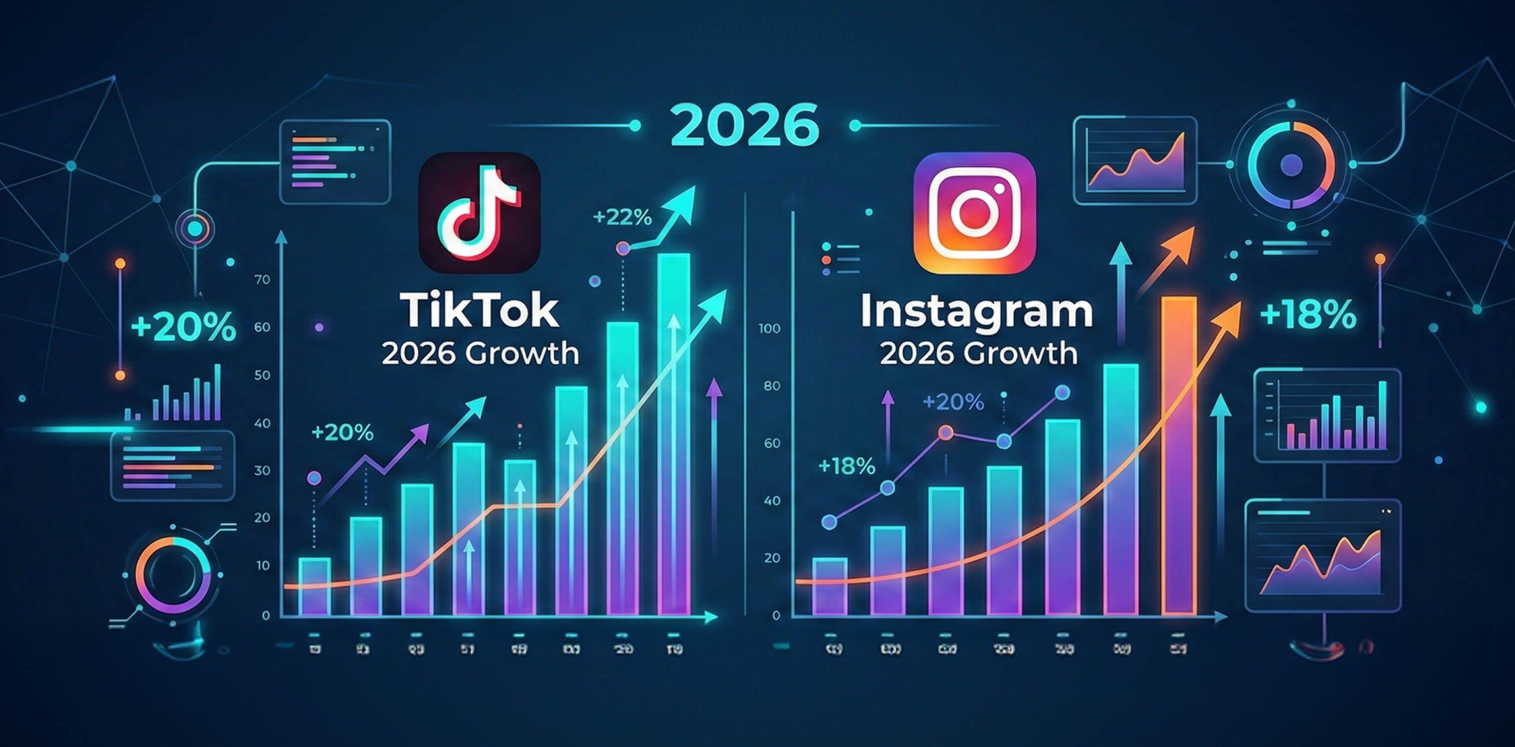 Crecimiento de Redes Sociales en LATAM: Estadísticas de TikTok vs Instagram en México y Argentina 2026